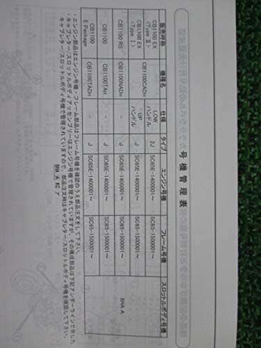 Amazon.co.jp: CB1100EX TypeII CB1100EX TypeI CB1100RS CB1100